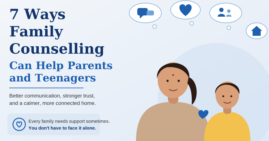 family counselling in kerala hapinus care